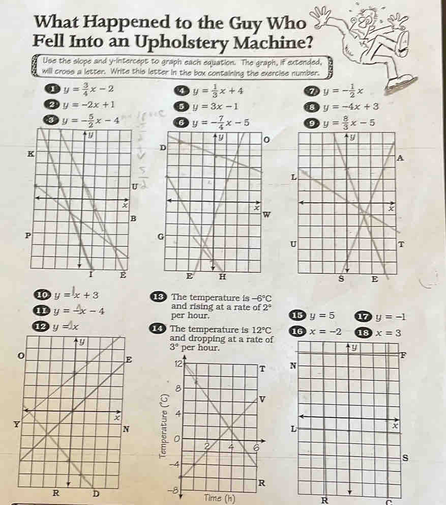 What Happened to the Guy Who
Fell Into an Upholstery Machine?
Use the slope and y-intercept to graph each equation. The graph, if extended,
will cross a letter. Write this letter in the box containing the exercise number.
a y= 3/4 x-2
4 y= 1/3 x+4
7 y=- 1/2 x
2 y=-2x+1
6 y=3x-1
8 y=-4x+3
3 y=- 5/2 x-4
6 y=- 7/4 x-5
9 y= 8/3 x-5
10 y=x+3
The temperature is -6°C
and rising at a rate of 2°
11 y=-x-4 per hour. 15 y=5 17 y=-1
12 y=x The temperature is 12°C 16 x=-2 18 x=3
and dropping at a rate of
3° per hour. 
 
 
Time (h) R