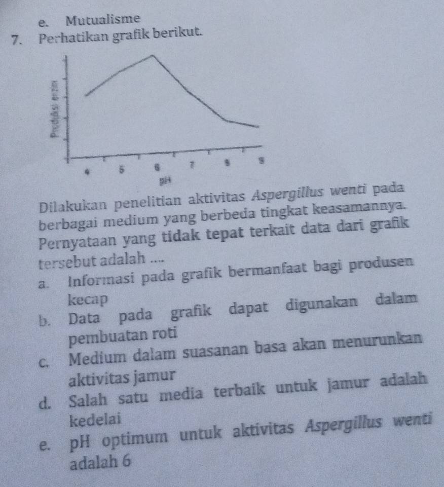 e. Mutualisme
7. Perhatikan grafik berikut.
3
4 5 6 1 、 9
Dilakukan penelitian aktivitas Aspergillus wenti pada
berbagai medium yang berbeda tingkat keasamannya.
Pernyataan yang tidak tepat terkait data dari grafik
tersebut adalah ....
a. Informasi pada grafik bermanfaat bagi produsen
kecap
b. Data pada grafik dapat digunakan dalam
pembuatan roti
c. Medium dalam suasanan basa akan menurunkan
aktivitas jamur
d. Salah satu media terbaik untuk jamur adalah
kedelai
e. pH optimum untuk aktivitas Aspergillus wenti
adalah 6