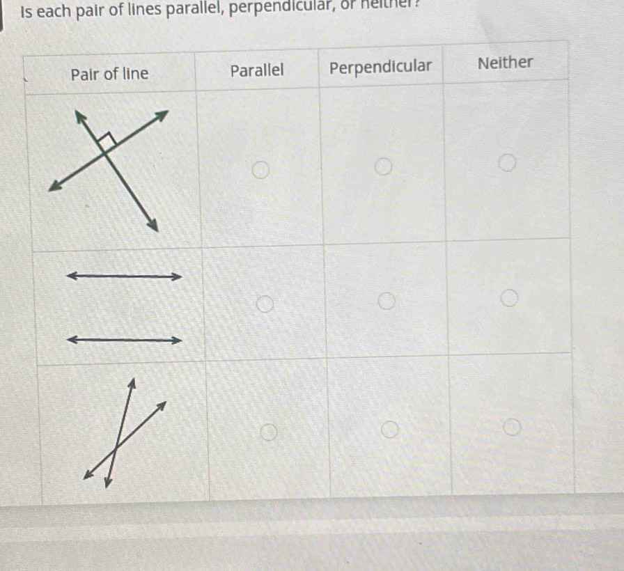 Is each pair of lines parallel, perpendicular, or heither?