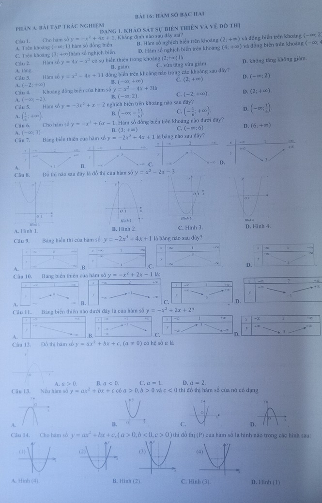 hàm số bạc hai
phản a. bài tập trác nghiệm
đạng 1. khảo sát sự biên thiên và về đồ thị
Câu 1. Cho hàm số y=-x^2+4x+1. Khắng định nào sau đây sai?
A. Trên khoảng (-∈fty ;1) hàm số đòng biên. B. Hàm số nghịch biến trên khoảng (2;+∈fty ) và đồng biến trên khoảng (-∈fty ;2
C. Trên khoáng (3;+∈fty ) hàm số nghịch biển. D. Hàm số nghịch biển trên khoảng (4;+∈fty ) và đồng biến trên khoảng (-∈fty ;4
Câu 2. Hàm số y=4x-x^2 có sự biến thiên trong khoảng (2;+∈fty )1
A. tāng B. giâm C. vừa tăng vừa giảm. D. không tăng không giám
Câu 3. Hàm số y=x^2-4x+11 đồng biến trên khoảng nào trong các khoáng sau đây?
A. (-2;+∈fty ) B. (-∈fty ;+∈fty ) C. (2;+∈fty ) D. (-∈fty ;2)
Câu 4. Khoàng đồng biển của hàm số y=x^2-4x+3la
A. (-∈fty ;-2)
B. (-∈fty ;2). C. (-2;+∈fty ). D. (2;+∈fty ).
Câu 5. Hàm số y=-3x^2+x-2 nghịch biển trên khoảng nào sau đây?
A. ( 1/6 ;+∈fty )
B. (-∈fty ;- 1/6 ). C. (- 1/6 ;+∈fty ) D. (-∈fty ; 1/6 )
Câu 6. Cho hàm số y=-x^2+6x- 1. Hàm số đồng biển trên khoảng nào dưới đây?
A. (-∈fty ;3)
B. (3;+∈fty ) C. (-∈fty ;6) D. (6;+∈fty )
Câu 7. Bảng biến thiên của hàm số y=-2x^2+4x+1 là bàng nào sau đây?
2 τ - 1 +∞
_. 1 
+∞
+x_1
+ + y 1 y
y
B.
C
D. 3
A.
Câu 8. Đồ thị nào sau đây là đồ thị của hàm số y=x^2-2x-3

A. Hinh 1 C. Hình 3. 
Câu 9. Bảng biến thi của hàm số y=-2x^4+4x+1 là bảng nào sau đây?
2 -∞ +∞ ∞ 1
3
y
,
,
.B.C.
D. 3
A.
Câu 10. Bảng biển thiên của hàm số y=-x^2+2x-1 là:
x
、 =∞ +∞ =∞ 2 +x
+ ∞
-1
y
y
y -∞
-1
.C.
A. = ~ B. .D.
Câu 11. Bảng biển thiên nào dưới đây là của hàm số y=-x^2+2x+2
-∞ 1 +∞
r
y
. 1
Câu 12. Đồ thị hàm số y=ax^2+bx+c,(a!= 0) có hệ số a là
a>0. B. a<0. C. a=1. D. a=2.
Câu 13. Nếu hàm số y=ax^2+bx+ccda>0,b>0 và c<0</tex> thì đồ thị hàm số của nó có đạng
 
A
C
Câu 14. Cho hàm số y=ax^2+bx+c,(a>0,b<0,c>0) thì đồ thị (P) của hàm số là hình nào trong các hình sau:
A. Hinh (4), B. Hinh (2). C. Hình (3). D. Hinh (1)