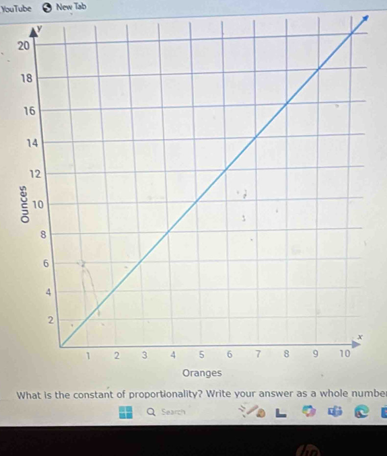 YouTube New Tab 
2 
What is the constant of proportionality? Write your answer as a whole number 
Search