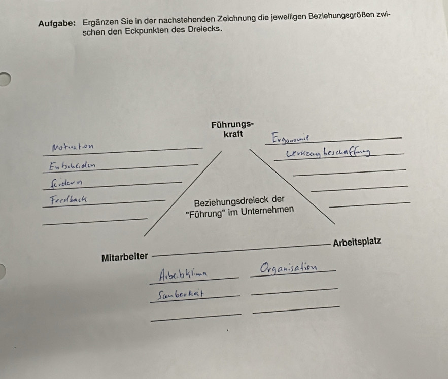 Aufgabe: Ergänzen Sie in der nachstehenden Zeichnung die jeweiligen Beziehungsgrößen zwi- 
schen den Eckpunkten des Dreiecks. 
Führungs- 
kraft 
_ 
_ 
_ 
_ 
_ 
_ 
_ 
_Beziehungsdreieck der_ 
_ 
"Führung" im Unternehmen 
Mitarbeiter _Arbeitsplatz 
_ 
_ 
_ 
_ 
_ 
_