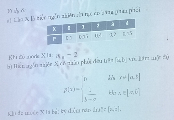 Ví dụ 6: 
a) Cho X là bgẫu nhiên rời rạc có bàng phân phối 
Khi đó mode X là: m_0=2
b) Biến ngẫu nhiên X có phân phối đều trên [a,b] với hàm mật độ
p(x)=beginarrayl 0khx∈ [a,b]  1/b-a khx∈ [a,b]endarray.
Khi đó mode X là bắt kỳ điểm nào thuộc [a,b].