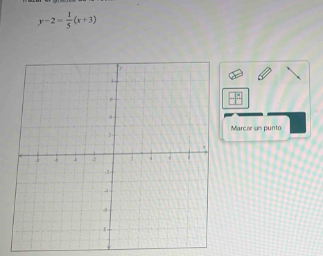 y-2= 1/5 (x+3)
|frac  
Marcar un punto