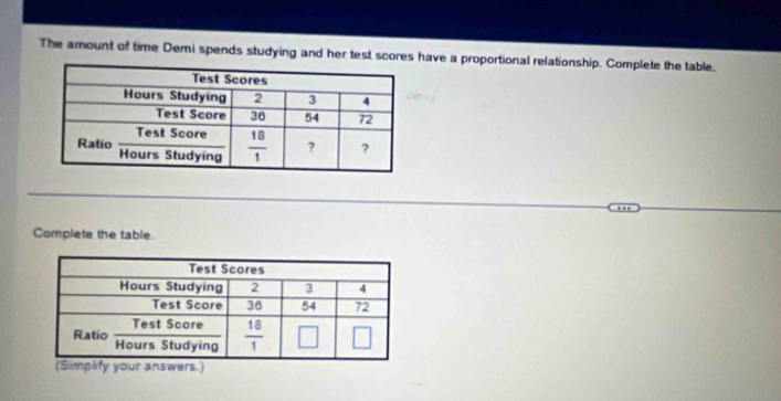 The amount of time Demi spends studying and her test scores ave a proportional relationship. Complete the table.
Complete the table.