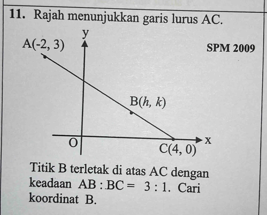 Rajah menunjukkan garis lurus AC.
M 2009
Titik B terletak di atas AC dengan
keadaan AB:BC=3:1. Cari
koordinat B.