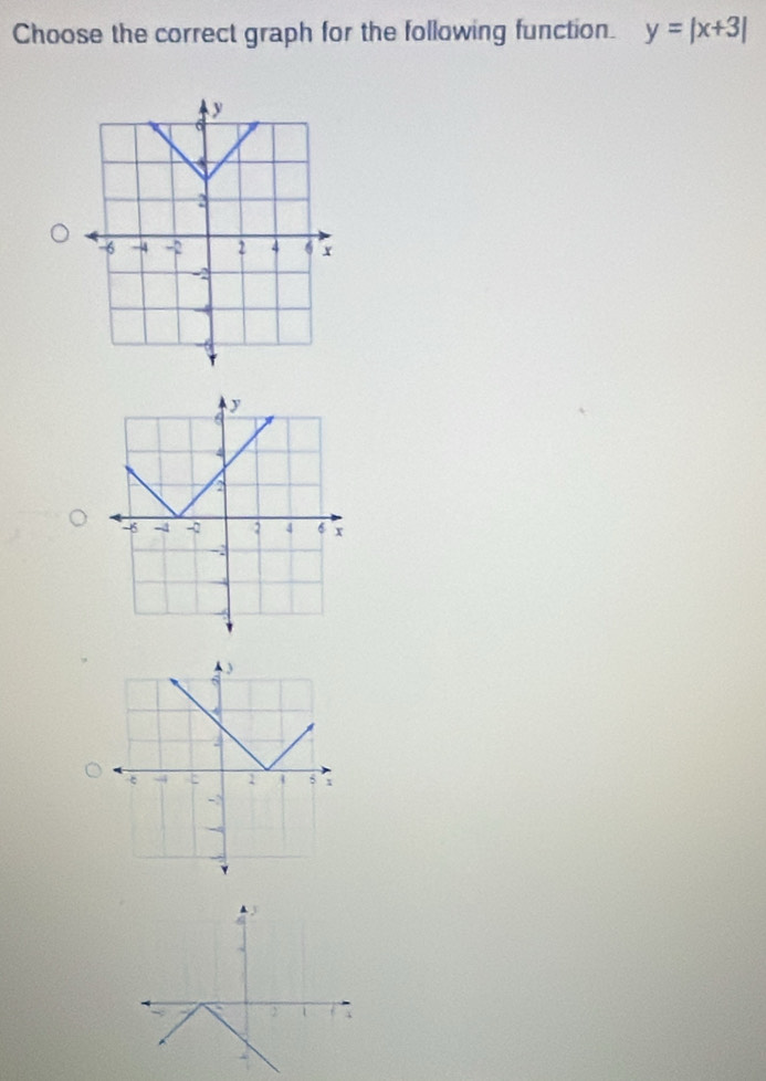 Choose the correct graph for the following function. y=|x+3|