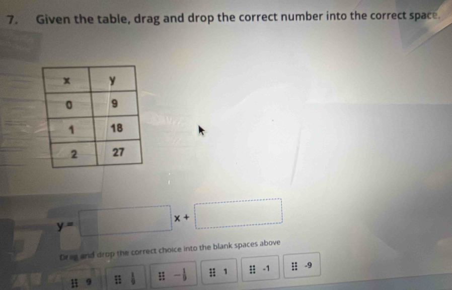 Given the table, drag and drop the correct number into the correct space.
y=□ x+□
Eireg and drop the correct choice into the blank spaces above 
li 9 B  1/9  - 1/9  1 -1 -9