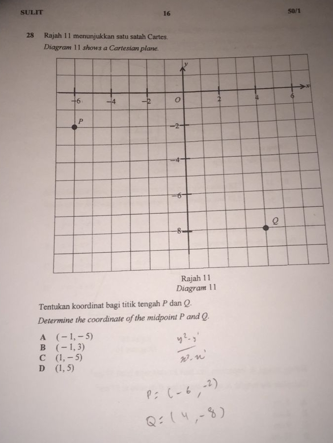 SULIT 16 50/1
28 Rajah 11 menunjukkan satu satah Cartes.
Diagram 11 shows a Cartesian plane.
Diagram 11
Tentukan koordinat bagi titik tengah P dan Q.
Determine the coordinate of the midpoint P and Q.
A (-1,-5)
B (-1,3)
C (1,-5)
D (1,5)