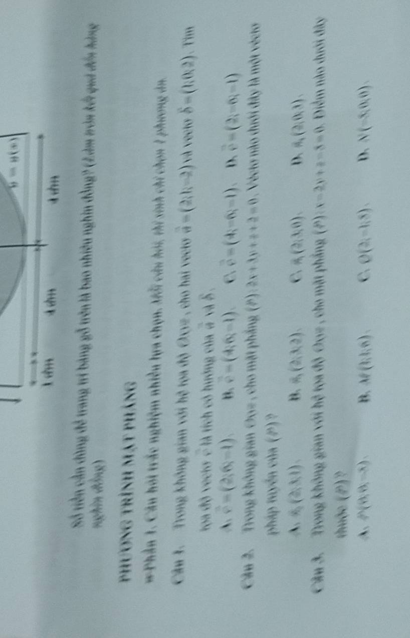 y=y(x)
1 dm À dm 4 dm
Số tiền cần đùng để trang trí bảng gỗ trên là bao nhiêu nghin đồng? (Làm tròn kết quả đến hàng
nghin đồng)
phương trình mật pháng
#Phần 1. Câu hội trắc nghiệm nhiều lựa chọn. Mỗi câu hỏi, thí sinh chi chọn 1 phương dn.
Cân 1. Trong không gian với hệ tọa độ Oxyz , cho hai vectoơ vector u=(2,b,-2) và veciơ delta =(1,0,2) 、 Tim
tọa độ vectơ c là tích có hướng của overset π 44 và A_
A. vector c=(2,6,-1) B. vector v=(4,6,-1) C. vector v=(4,-6,-1). D. vector v=(2,-6,-1)
Câu 2. Trong không gian Oyz , cho mặt phẳng (P) : 2x+3y+z+2=0. Vécto nào dưới đây là một vécto
pháp tuyến của (P)?
A. 6,(2,3,1). B. R_1(2,3,3), C. A(2,3,0), D. B_1(2,0,3). 
Câu 3. Trong không gian với hệ tọa độ Oxyz , cho mặt phẳng 6 (P):x=2y+z=8=0 - Diểm nào dưới đây
whe(P) D
A. P(8,8,-8) B. AF(3,1,6). C. O(2;-1,8). D. N(-8,0,0)