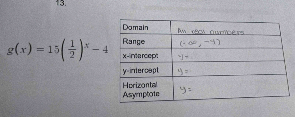 g(x)=15( 1/2 )^x-4