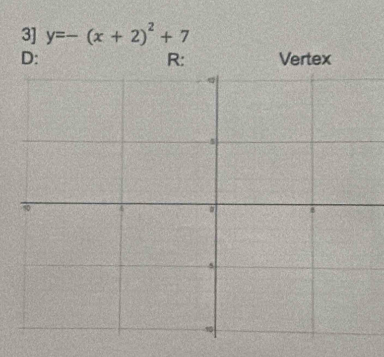 3] y=-(x+2)^2+7
D: Vertex 
R: