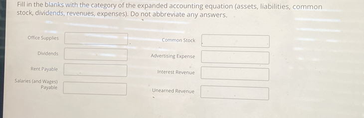 Fill in the blanks with the category of the expanded accounting equation (assets, liabilities, common 
stock, dividends, revenues, expenses). Do not abbreviate any answers. 
Office Supplies Common Stock 
Dividends □  Advertising Expense 
Rent Payable . Interest Revenue 
Salaries (and Wages) 
Payable □  Unearned Revenue