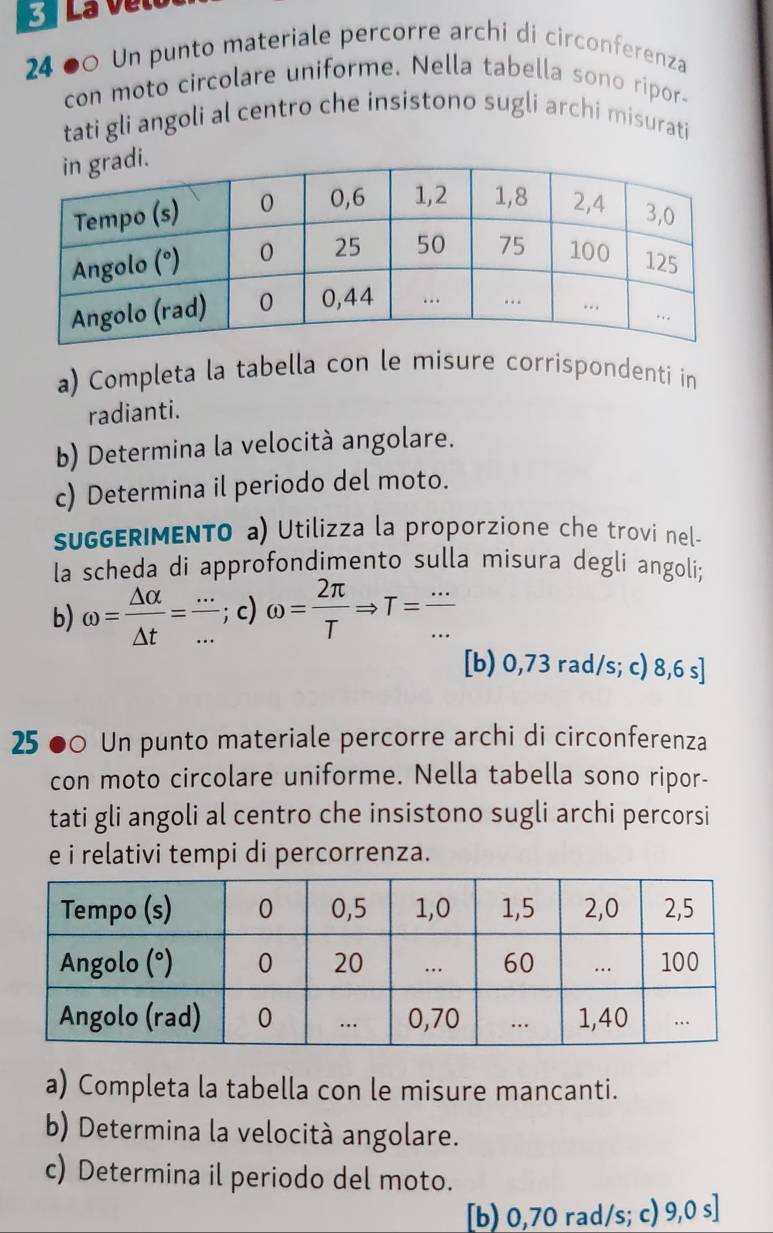 Là Vết 
24 ●0 Un punto materiale percorre archi di circonferenza 
con moto circolare uniforme. Nella tabella sono ripor- 
tati gli angoli al centro che insistono sugli archi misurati 
a) Completa la tabella con le misure corrispondenti in 
radianti. 
b) Determina la velocità angolare. 
c) Determina il periodo del moto. 
SUGGERIMENTO a) Utilizza la proporzione che trovi nel- 
la scheda di approfondimento sulla misura degli angoli; 
b) omega = △ alpha /△ t = ·s /·s  ; c) omega = 2π /T Rightarrow T= ·s /·s  
[b) 0,73 rad/s; c) 8,6 s]
25 ●0 Un punto materiale percorre archi di circonferenza 
con moto circolare uniforme. Nella tabella sono ripor- 
tati gli angoli al centro che insistono sugli archi percorsi 
e i relativi tempi di percorrenza. 
a) Completa la tabella con le misure mancanti. 
b) Determina la velocità angolare. 
c) Determina il periodo del moto. 
[b) 0,70 rad/s; c) 9,0 s]