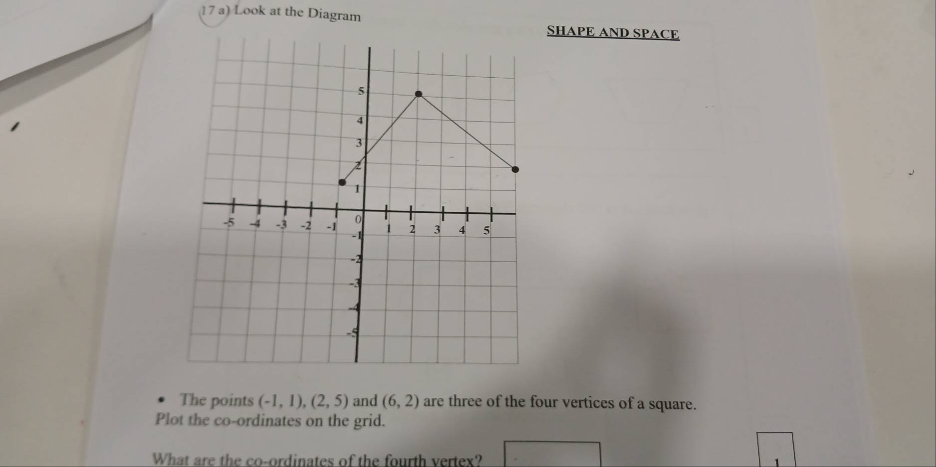 Look at the Diagram 
SHAPE AND SPACE 
The points (-1,1), (2,5) and (6,2) are three of the four vertices of a square. 
Plot the co-ordinates on the grid. 
What are the co-ordinates of the fourth vertex?