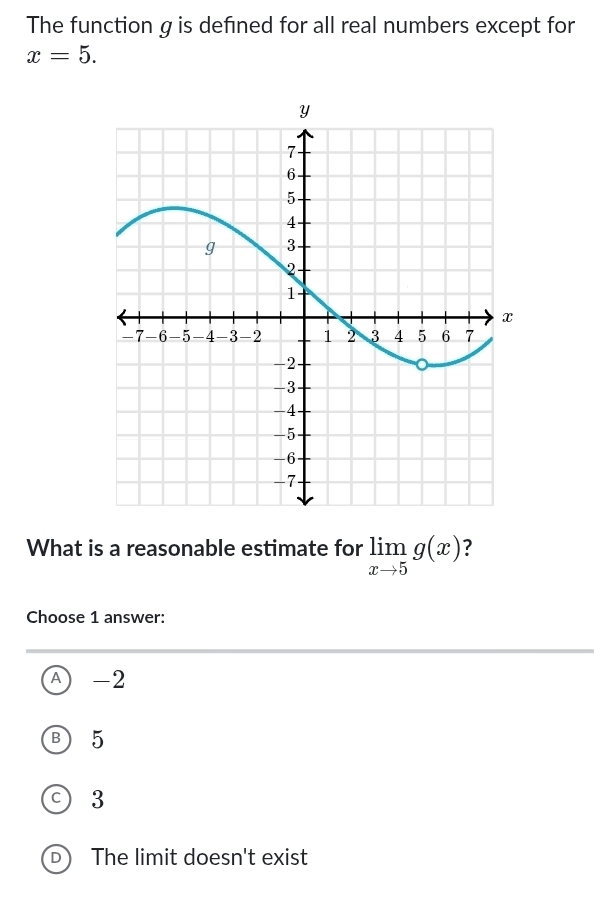 The function g is defined for all real numbers except for
x=5. 
What is a reasonable estimate for limlimits _xto 5g(x) ?
Choose 1 answer:
A -2
B 5
^ 3
The limit doesn't exist