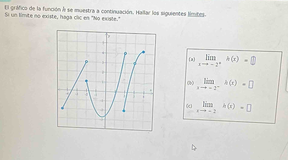 El gráfico de la función h se muestra a continuación. Hallar los siguientes límites.
Si un limite no existe, haga clic en "No existe."
(a) limlimits _xto -2^+h(x)=□
(b) limlimits _xto -2^-h(x)=□
(c) limlimits _xto -2h(x)=□