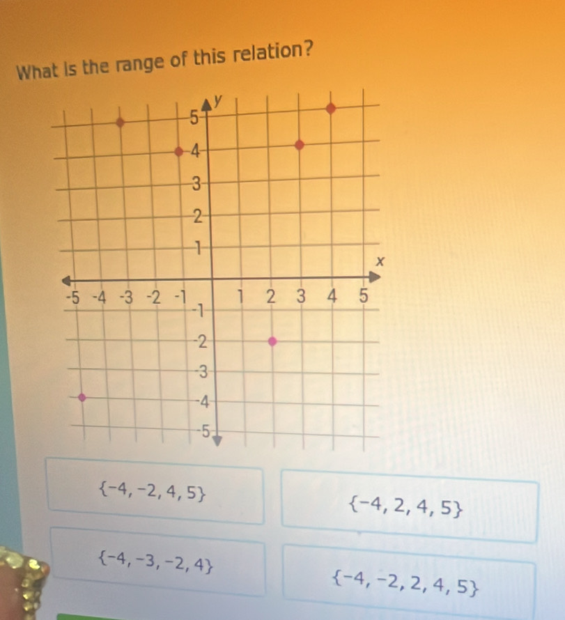 What is the range of this relation?
 -4,-2,4,5
 -4,2,4,5
 -4,-3,-2,4
 -4,-2,2,4,5