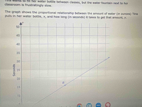 hind wantt to fill her water bottle between classes, but the water fountain next to her 
classroom is frustratingly slow. 
The graph shows the proportional relationship between the amount of water (in ounces) Tina 
puts in her water bottle, x, and how long (in seconds) it takes to get that amount, y.