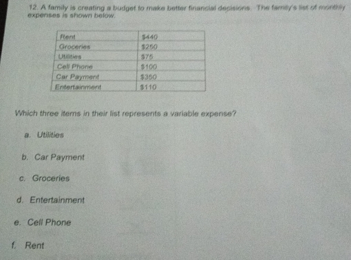 A family is creating a budget to make better financial decisions. The family's list of monthly
expenses is shown below.
Which three items in their list represents a variable expense?
a. Utilities
b. Car Payment
c. Groceries
d. Entertainment
e. Cell Phone
f. Rent