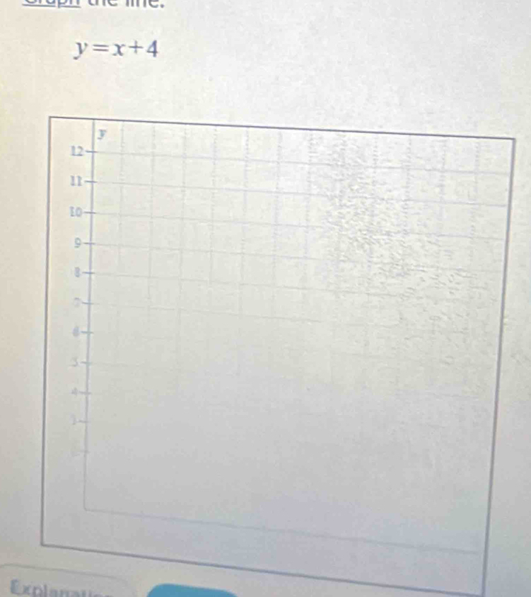 y=x+4
Explanan