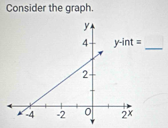 Consider the graph. 
_