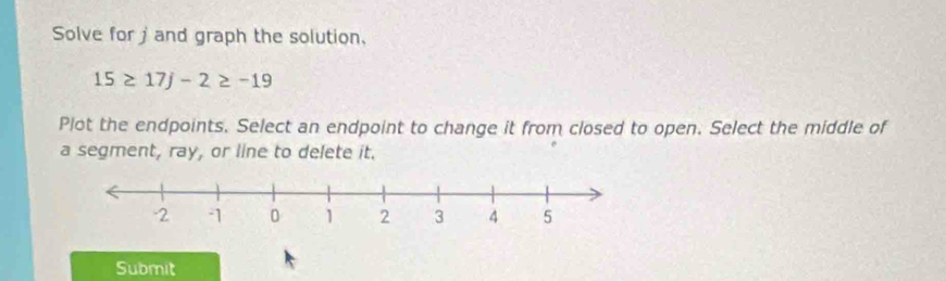 Solve for and graph the solution,
15≥ 17j-2≥ -19
Plot the endpoints. Select an endpoint to change it from closed to open. Select the middle of 
a segment, ray, or line to delete it. 
Submit