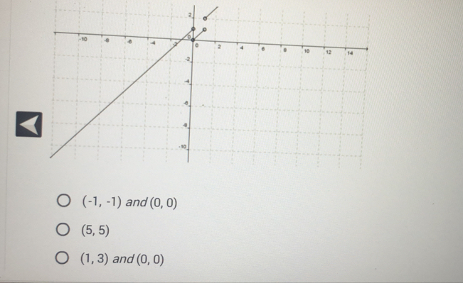 (-1,-1) and (0,0)
(5,5)
(1,3) and (0,0)