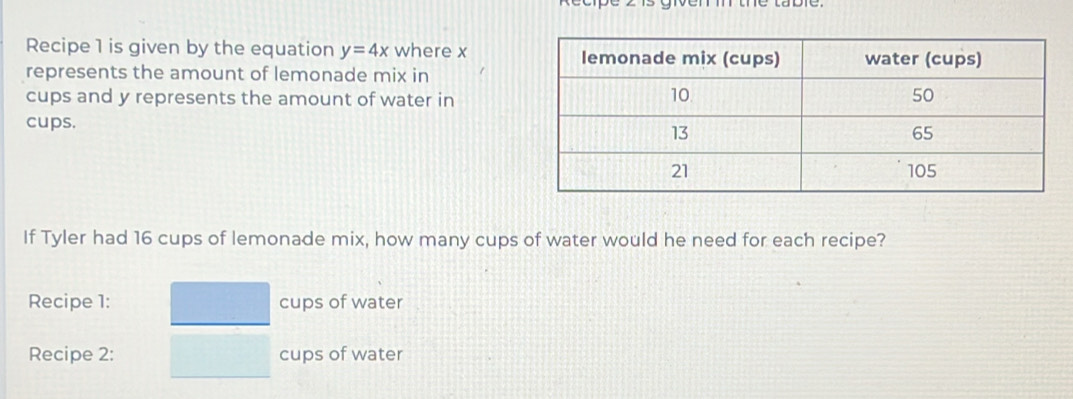 Recipe 1 is given by the equation y=4x where x
represents the amount of lemonade mix in 
cups and y represents the amount of water in 
cups. 
If Tyler had 16 cups of lemonade mix, how many cups of water would he need for each recipe? 
Recipe 1: cups of water 
Recipe 2: cups of water