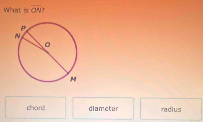 What is overline ON ?
chord diameter radius