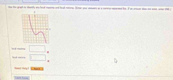 Use the graph to identify any local maxima and local minima, (Enter your answers as a comma-separated list. If an answer does not exist, enter DNE.) 
local maxima □ × 
local minima □ 
Need Help? Faed I 
Sulbmit Answer