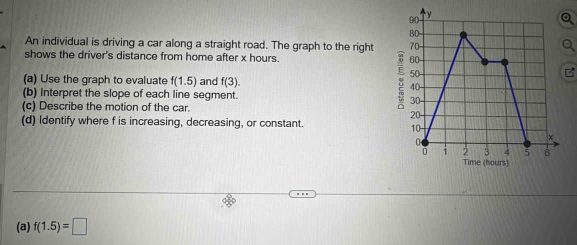 An individual is driving a car along a straight road. The graph to the right 
shows the driver's distance from home after x hours. 
(a) Use the graph to evaluate f(1.5) and f(3). 
(b) Interpret the slope of each line segment. 
(c) Describe the motion of the car. 
(d) Identify where f is increasing, decreasing, or constant. 
(a) f(1.5)=□