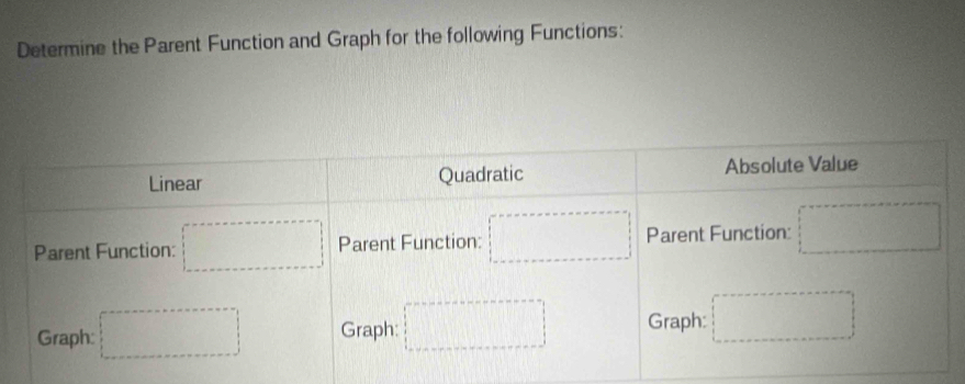 Determine the Parent Function and Graph for the following Functions: