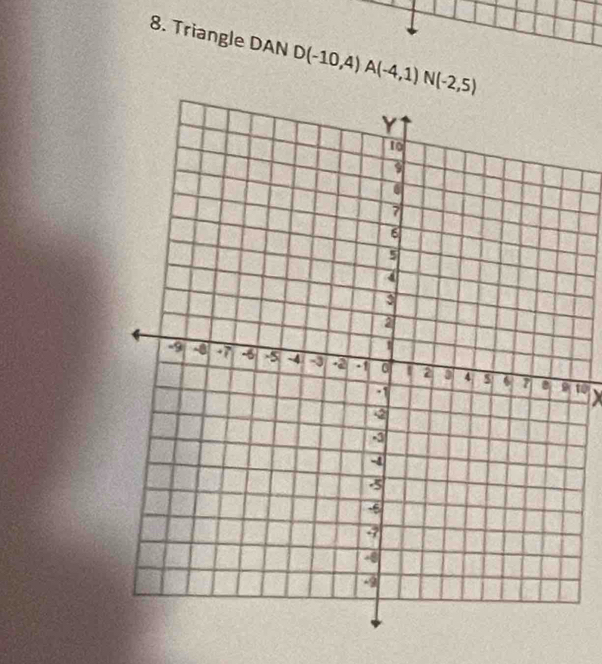 Triangle DAN D(-10,4)A(-4,1)N(-2,5)
to