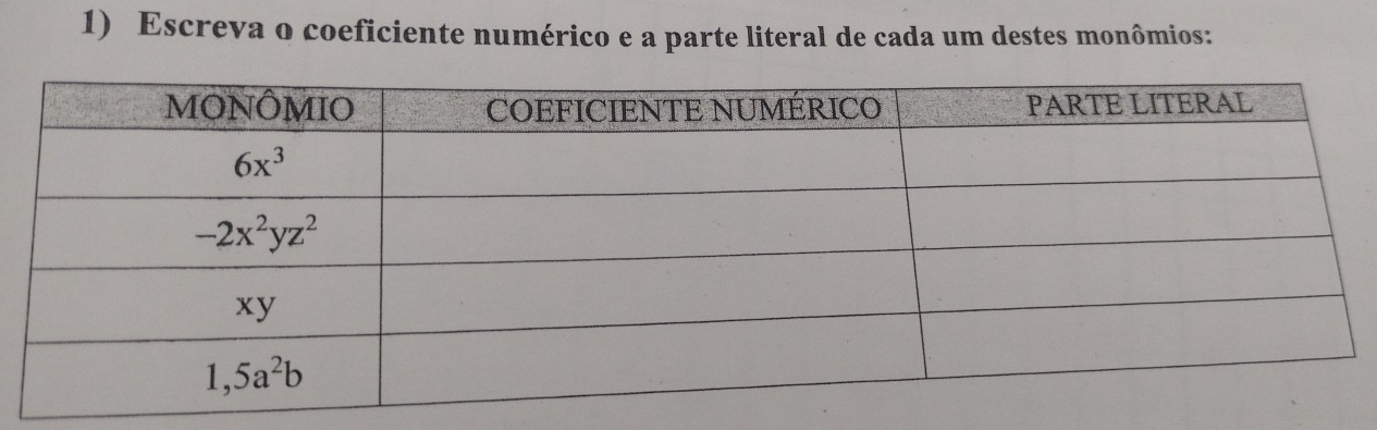 Escreva o coeficiente numérico e a parte literal de cada um destes monômios: