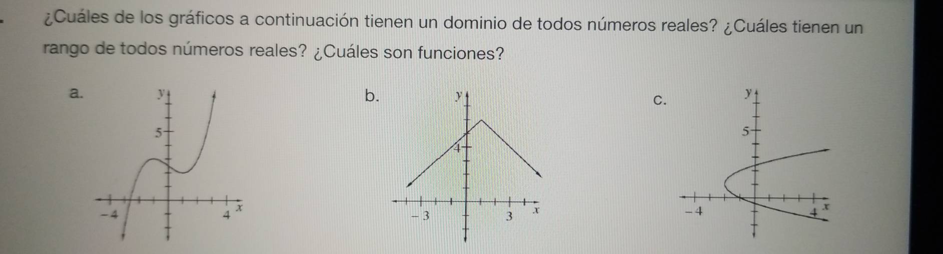 ¿Cuáles de los gráficos a continuación tienen un dominio de todos números reales? ¿Cuáles tienen un
rango de todos números reales? ¿Cuáles son funciones?
a
b.
C.
y
5

- 4 4 x