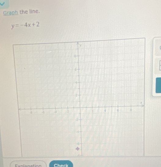 Graph the line.
y=-4x+2

Explanation Check