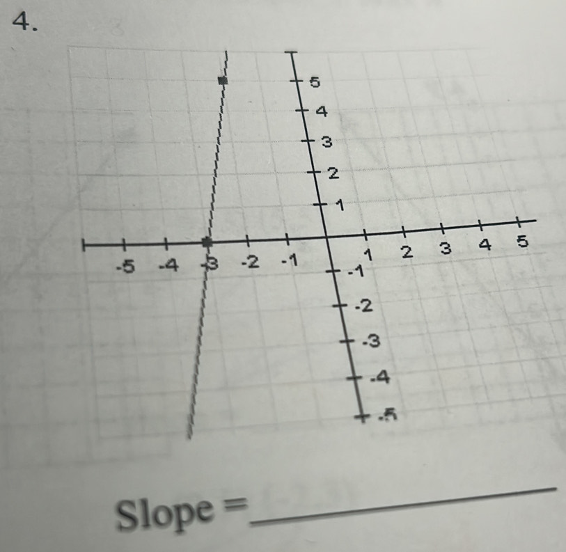 Slope =
_