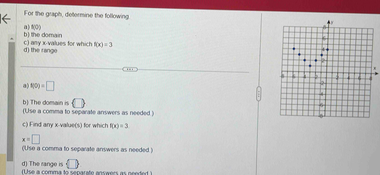For the graph, determine the following. 
a) f(0)
b) the domain 
c) any x -values for which f(x)=3
d) the range
x
a) f(0)=□
b) The domain is | B 
(Use a comma to separate answers as needed.) 
c) Find any x -value(s) for which f(x)=3.
x=□
(Use a comma to separate answers as needed.) 
d) The range is  □ 
(Use a comma to separate answers as needed )