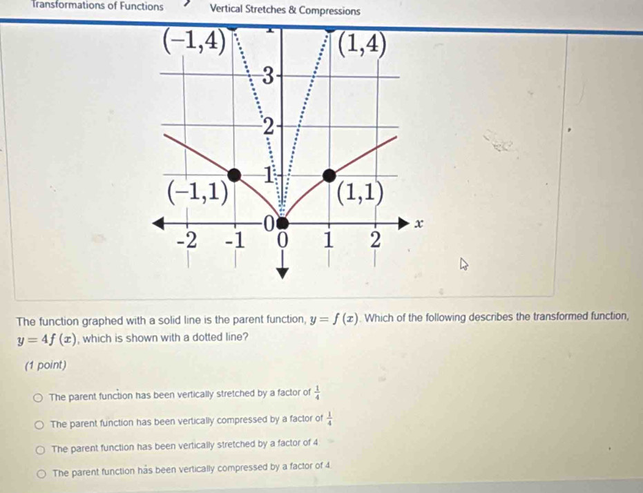 Solved: Transformations of Functions Vertical Stretches & Compressions ...
