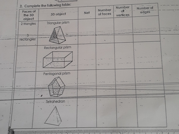 .2. Camplete the following table: 
_ 
_