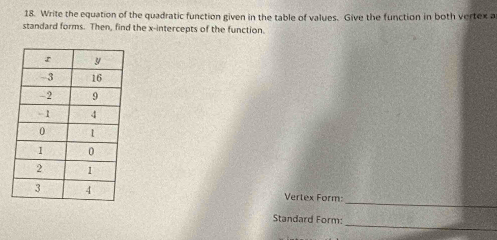 Write the equation of the quadratic function given in the table of values. Give the function in both vertex a 
standard forms. Then, find the x-intercepts of the function. 
_ 
Vertex Form: 
_ 
Standard Form: