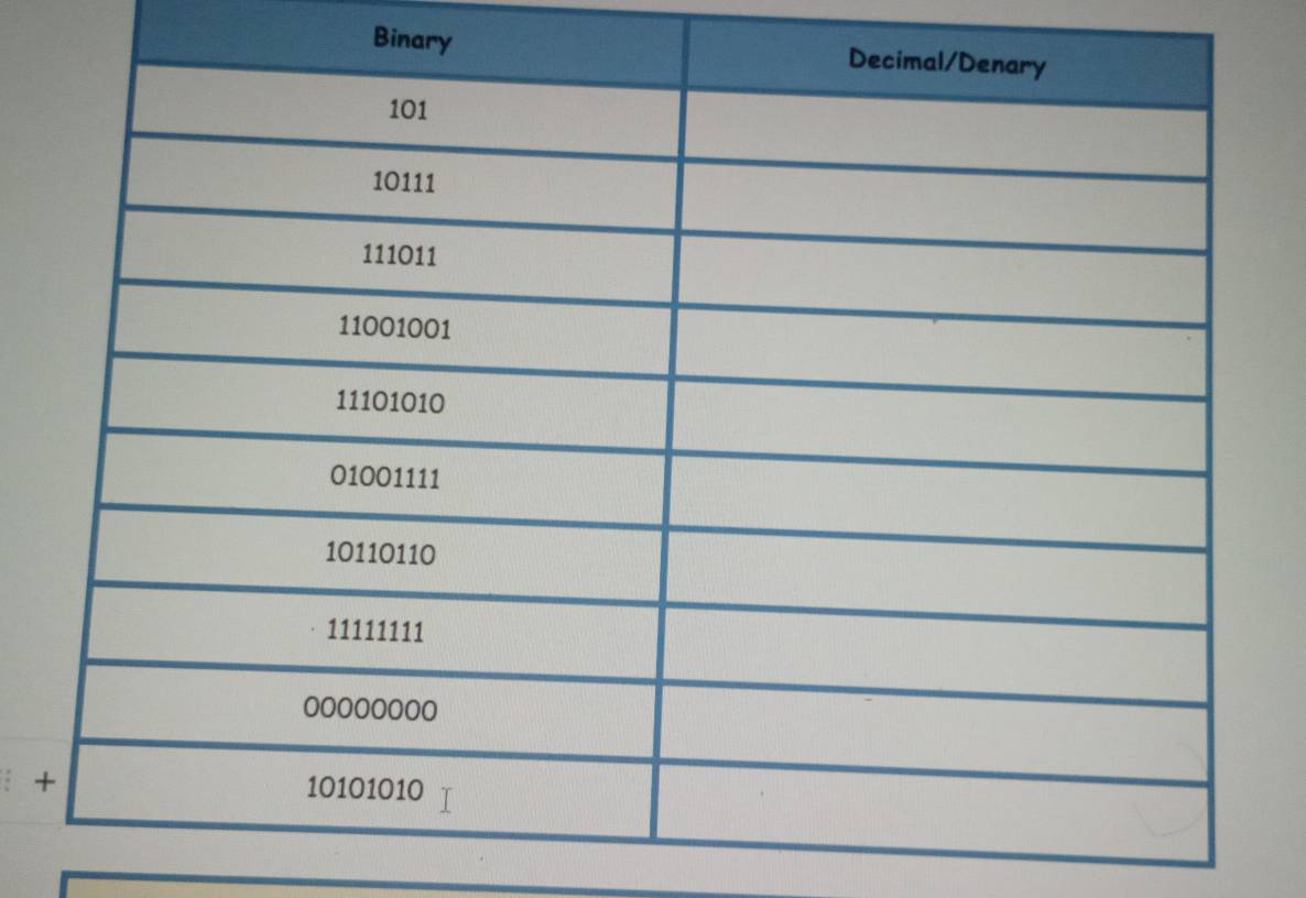 Binary 
+