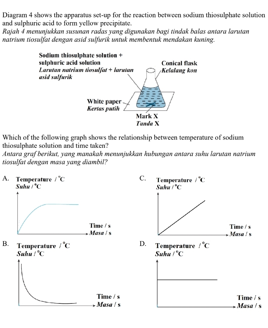 Diagram 4 shows the apparatus set-up for the reaction between sodium thiosulphate solution
and sulphuric acid to form yellow precipitate.
Rajah 4 menunjukkan susunan radas yang digunakan bagi tindak balas antara larutan
natrium tiosulfat dengan asid sulfurik untuk membentuk mendakan kuning.
Sodium thiosulphate solution +
sulphuric ac
Larutan natr
asid sulfurik
Which of the following graph shows the relationship between temperature of sodium
thiosulphate solution and time taken?
Antara graf berikut, yang manakah menunjukkan hubungan antara suhu larutan natrium
tiosulfat dengan masa yang diambil?
A. TemperatureC. Temperature /^circ C
Suhu /^circ C
ime / s
asa / s
B. Temperature /^circ C D. Temperature /^circ C
Suhu /^circ C Suhu /^circ C
Time / sTime / s
Masa / sMasa / s