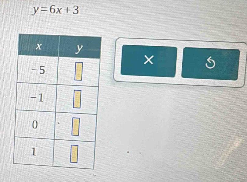 y=6x+3