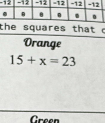 the squares that c 
Orange
15+x=23
Green