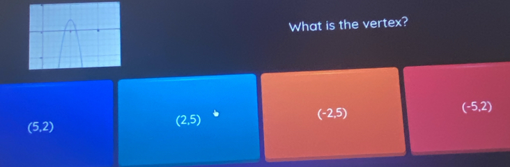 What is the vertex?
(-2,5)
(-5,2)
(5,2)
(2,5)