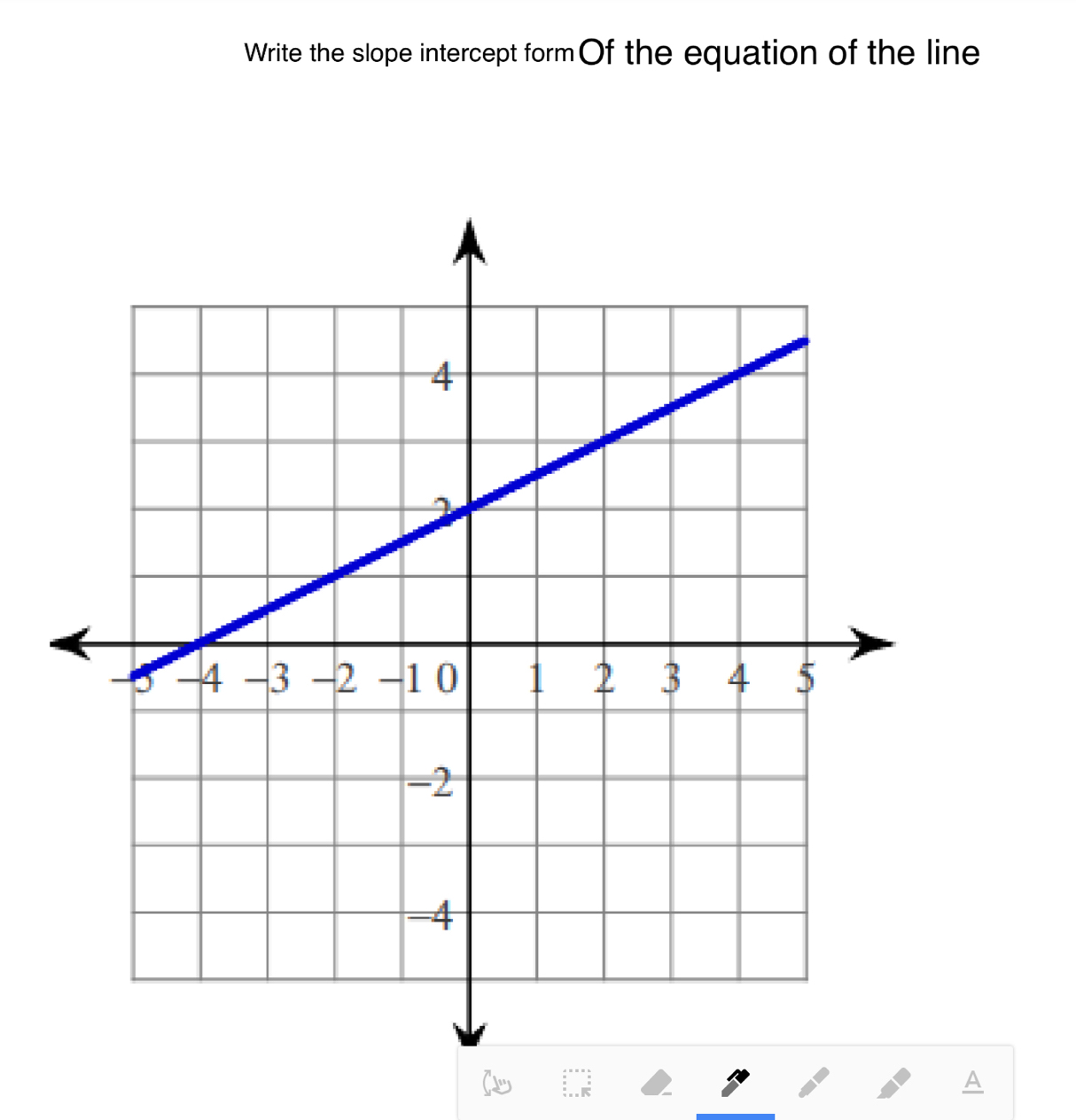 Write the slope intercept formOf the equation of the line 
A