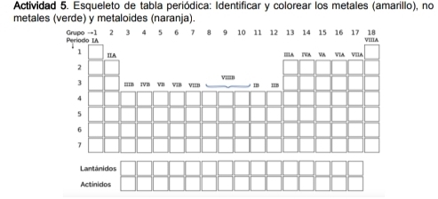 Actividad 5. Esqueleto de tabla periódica: Identificar y colorear los metales (amarillo), no 
metales (verde) y anj