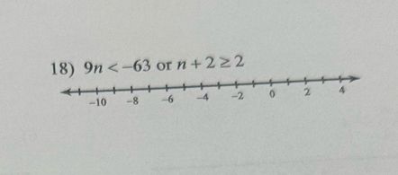 9n or n+2≥ 2